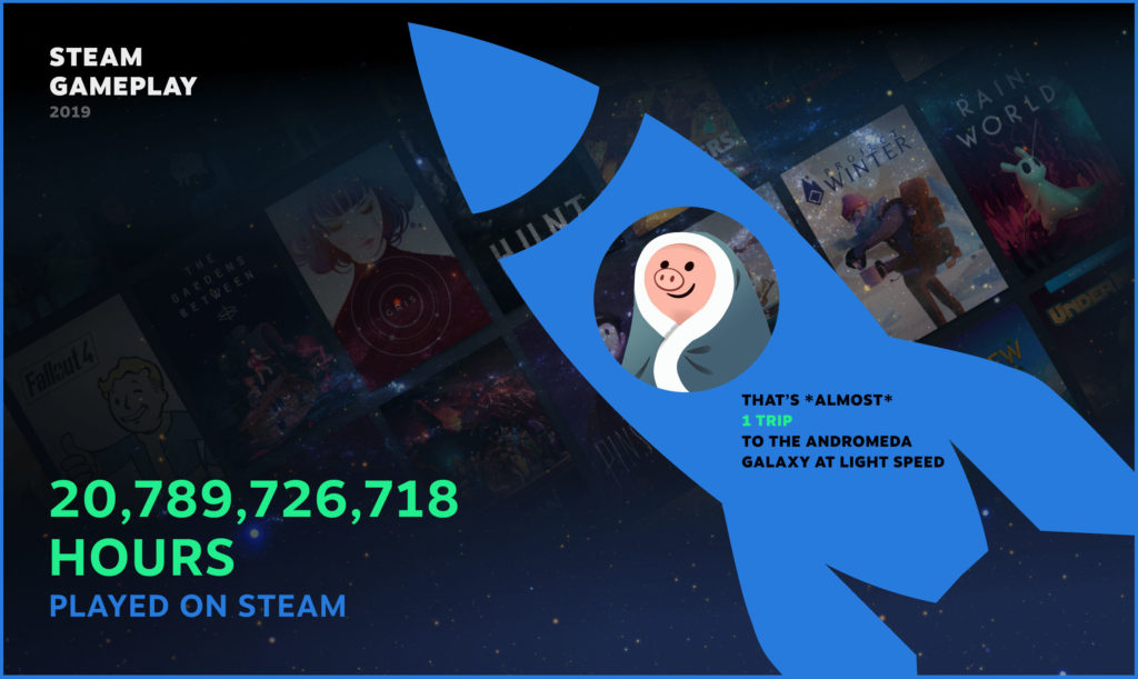 Steam 2019