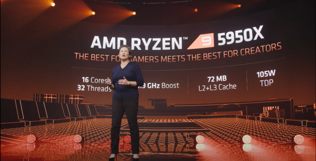 AMD Ryzen 5000 Big Navi RX 6000