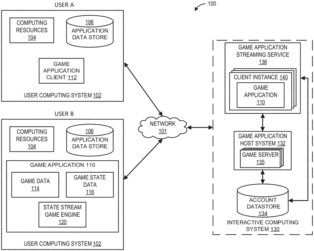 EA Electronic Arts Brevetto Download Streaming